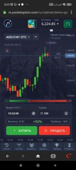 Pocket Option Aroon Mastering Market Trends Pocket Option Aroon Mastering Market Trends