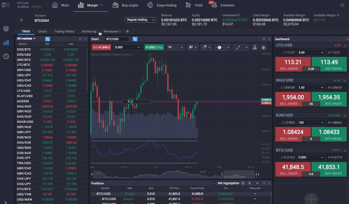 Discover the Advantages of Trading with PrimeXBT Broker 6